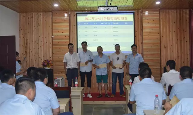 重慶智邦工程機(jī)械(集團(tuán))營銷公司2017上半年度工作會(huì)議